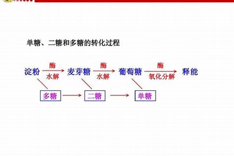国家有没有禁止花生粒粒饱这个产品？