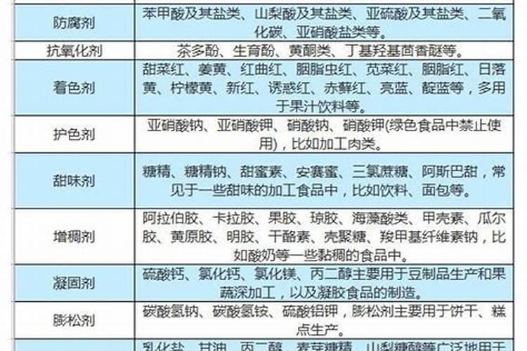 钾肥最高含量是多少