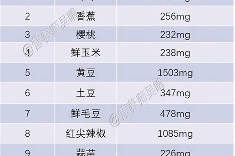 黄豆喜欢什么肥料