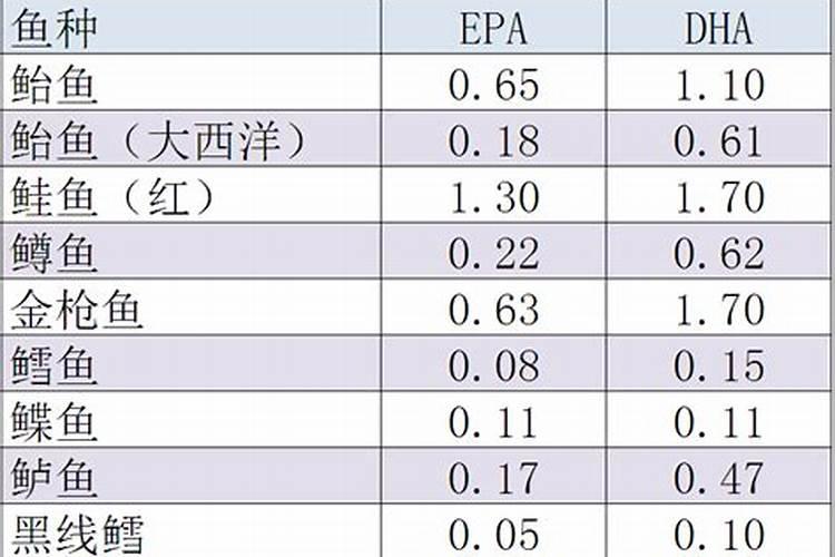 鱼蛋白肥料的功效与作用