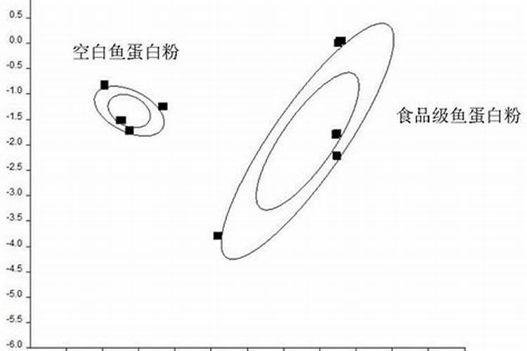 腰缠万贯花叶子枯萎怎么办 腰缠万贯花叶子枯萎的解决方法