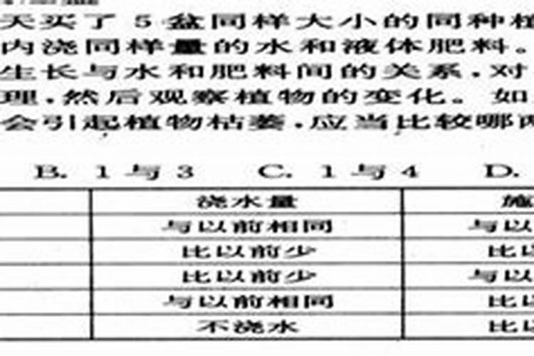 水田里有水用草甘磷喷雾打田间水花生行吗？