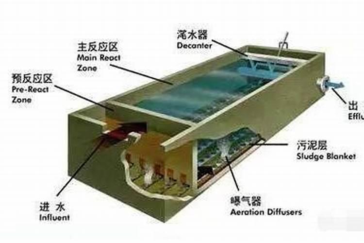 中国饮用水排名前十名
