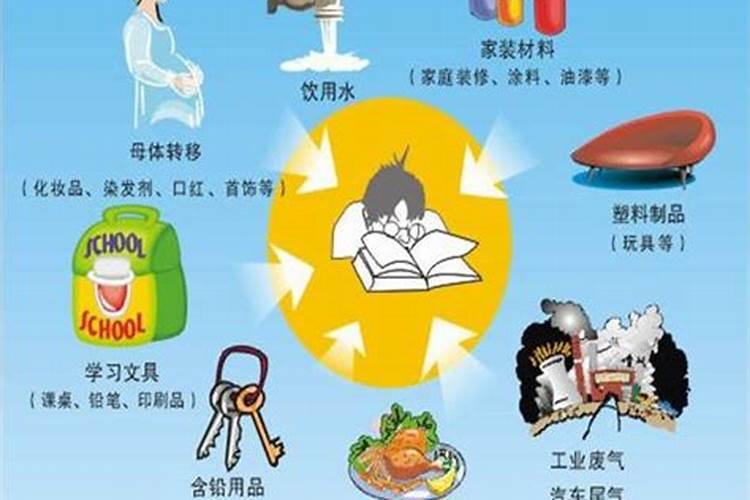 血液中查微量元素发现磷微量元素很高,是否会影响小孩的身长个高？如何才...