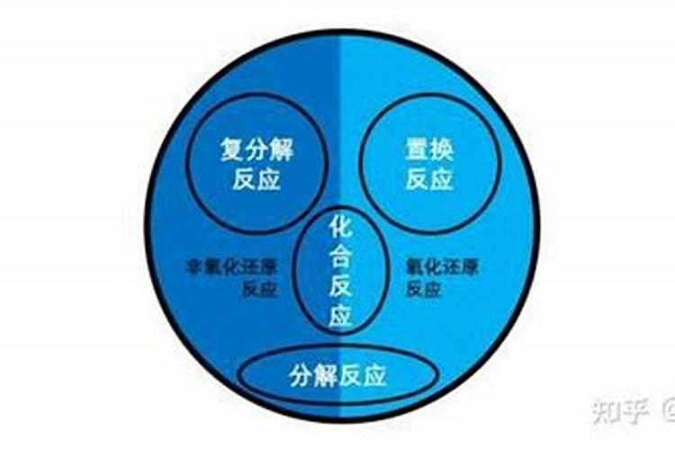 水溶性磷肥有哪些