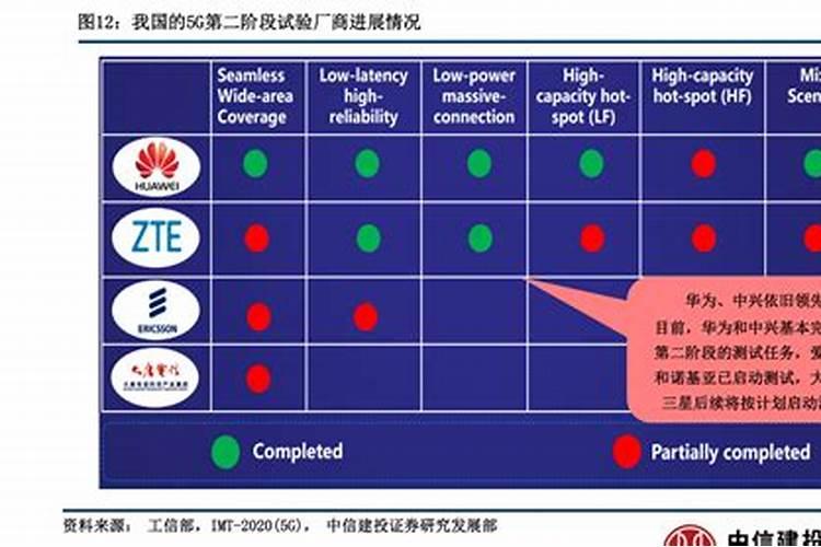硝酸磷肥价格多少 硝酸磷肥和尿素哪个好