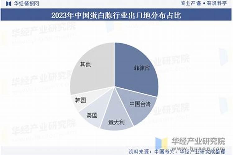 核桃树需要哪些肥料