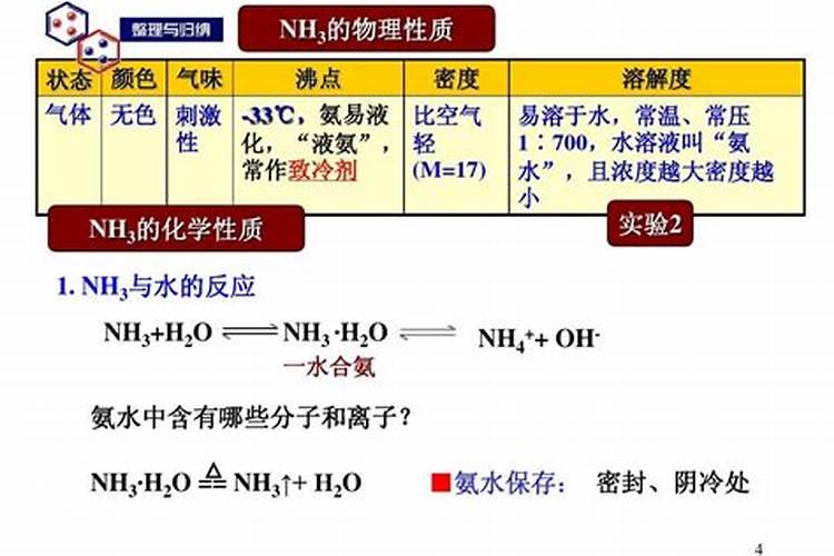 沙糖桔果皮厚什么原因 怎么防治解决