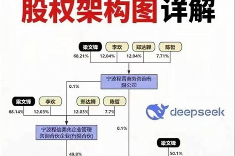 中国股市:实力稳定提升的6只化工行业潜力股(附名单)