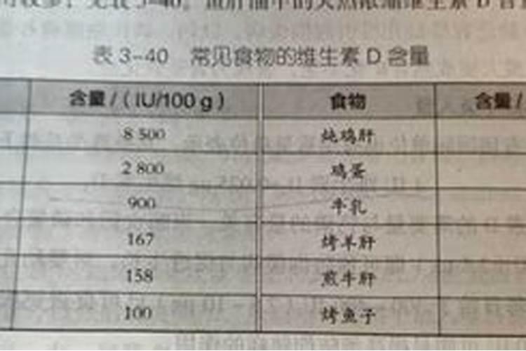 黄瓜如何平衡施肥？黄瓜施肥需要注意什么？