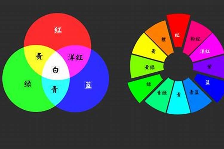 高二生物知识点总结.