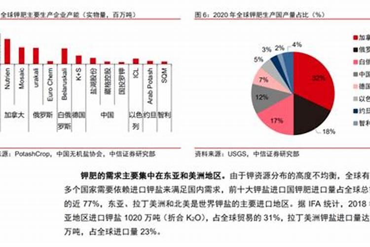 怎么看股票是哪个板块