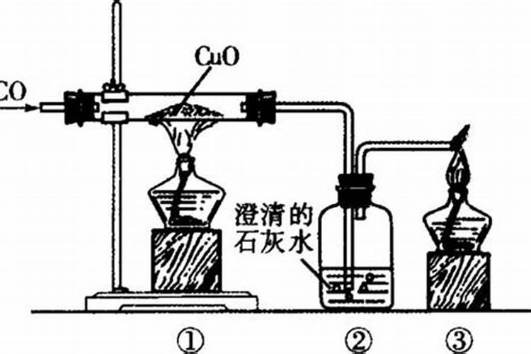控释肥是什么