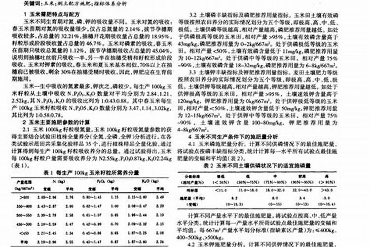 辣椒用什么配方的肥料好？做底肥。