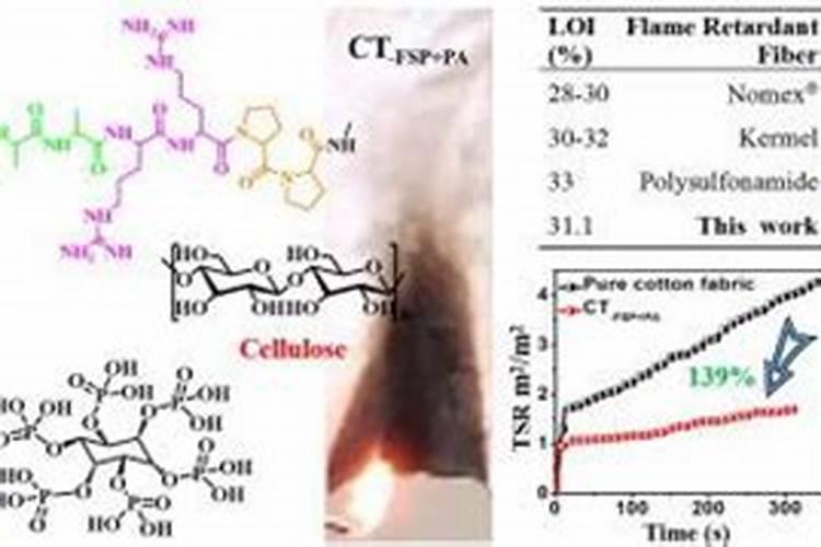 快速处理鱼鳞要怎么做