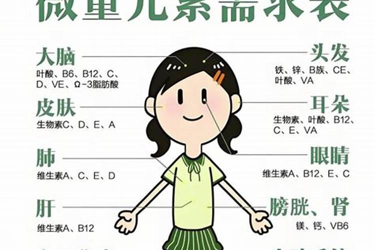 堆肥有哪些作用？