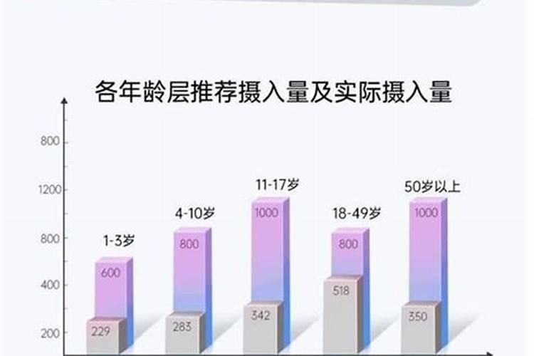 赛高素的成分有哪些？有什么作用？