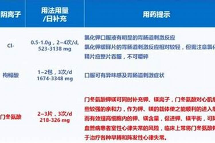 硫酸镁钾的用途？