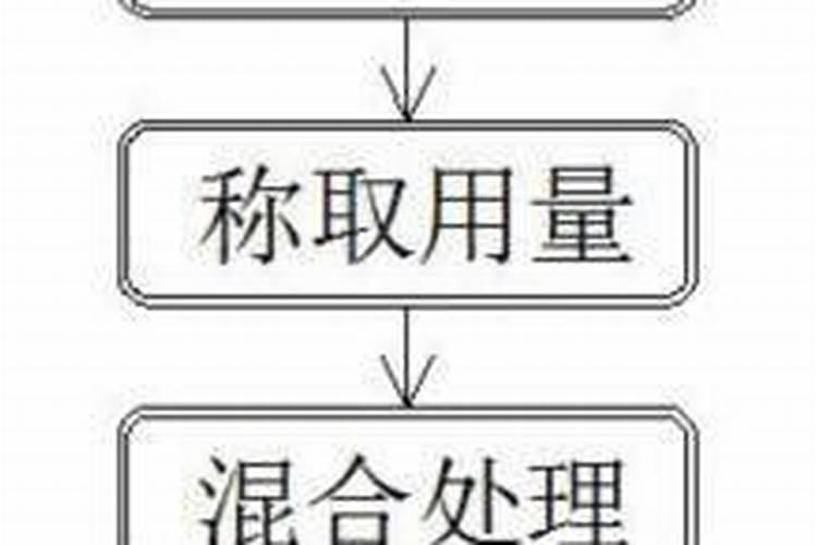 氮肥。磷肥 钾肥的作用