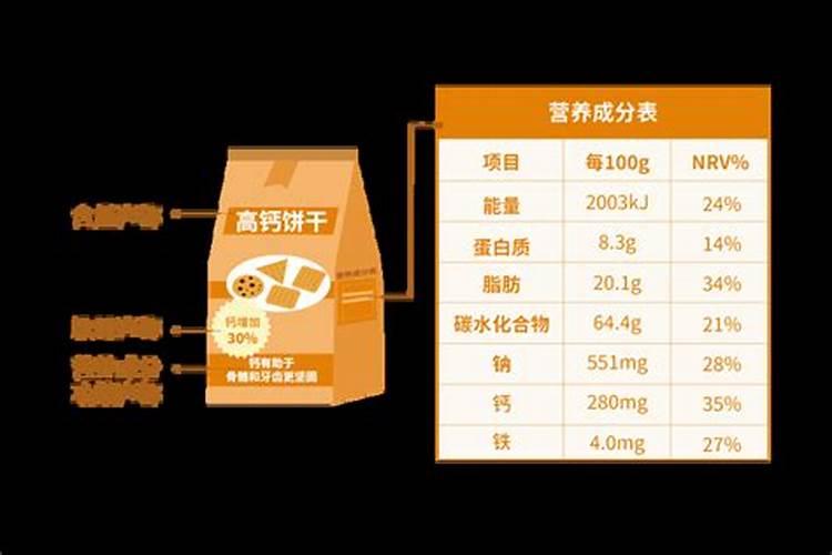 草莓死苗的内部原因是什么？