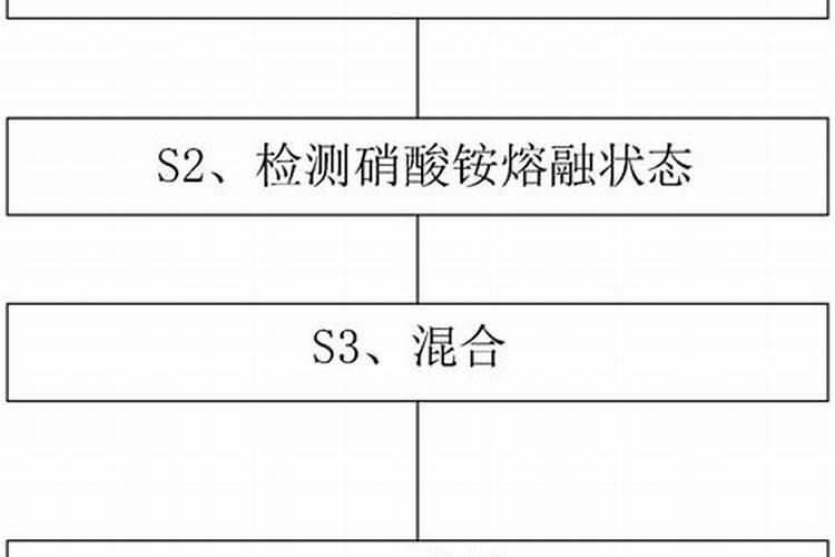育辣椒苗前期怎样配制水溶性肥料？