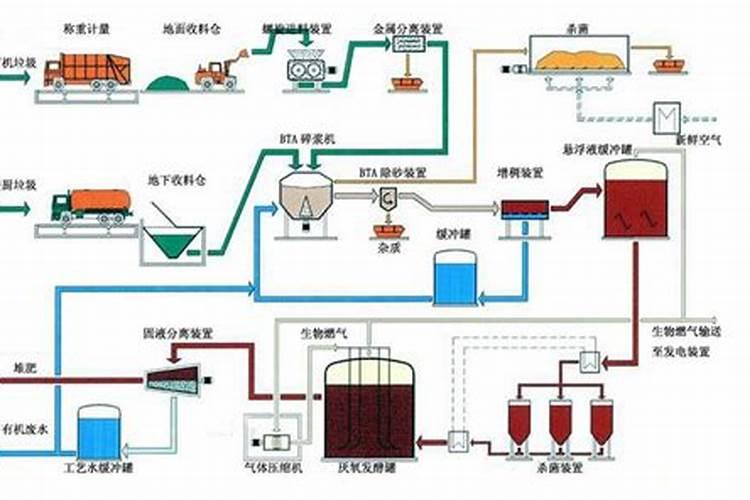 碳铵是什么肥料
