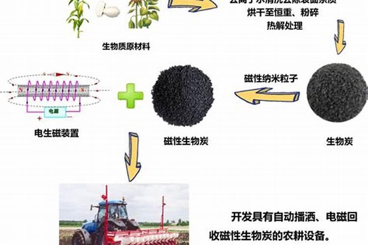 农用硫酸钾有什么作用