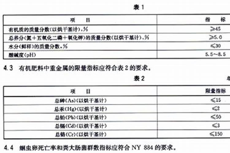 大量元素撒施肥料一袋多少钱