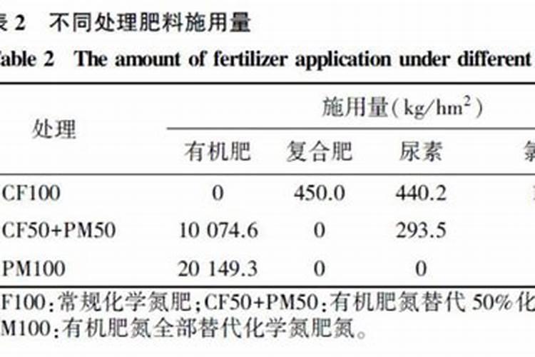 丝瓜光开花不结果叶子多什么原因(要怎样整理才会结果)