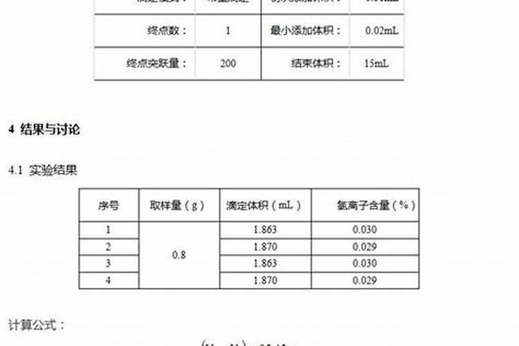 生产控释肥的公司有那些？？？