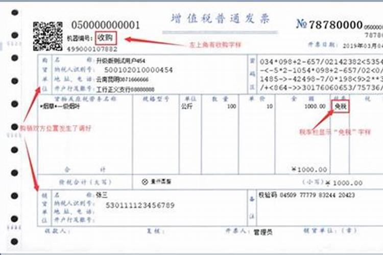 单位自己种地买的蔬菜种子化肥该计入什么科目？