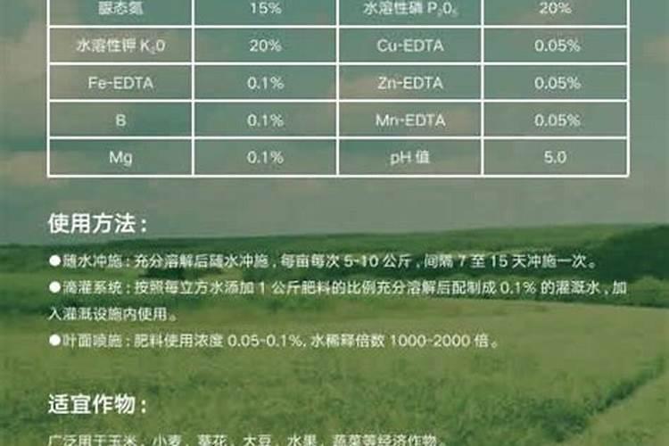 我想问一下100粒黄豆有多少克