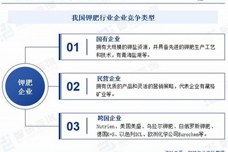 马铃薯要注意钾肥的施用(种植马铃薯为什么要重视施钾肥)