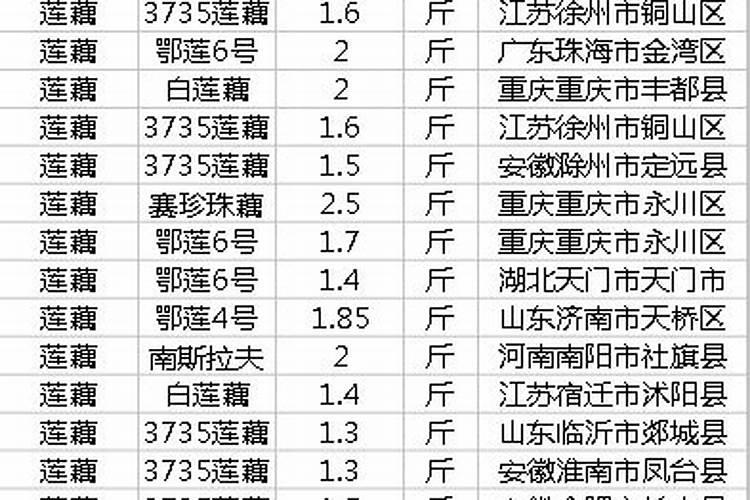 茶花叶子尖和边缘发黄是怎么回事啊？