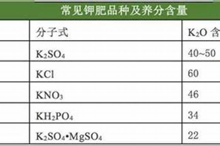 红糖叶面肥的绝密配方