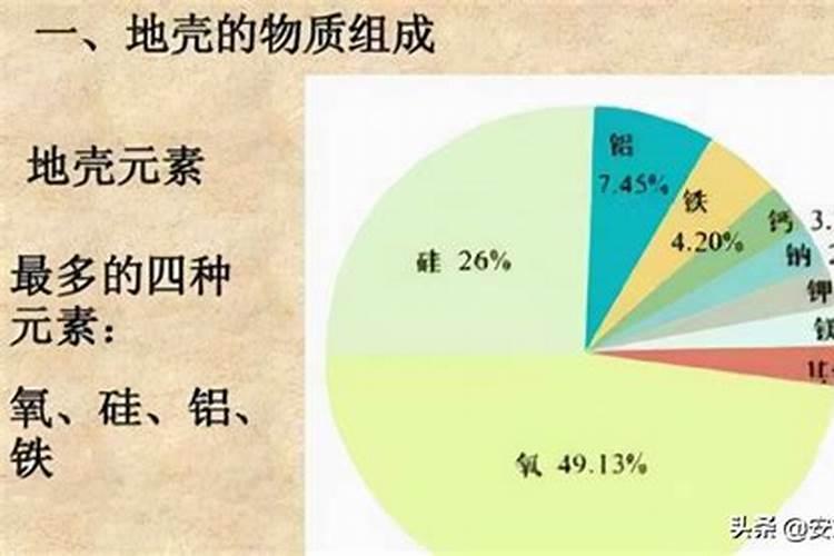 硝酸钙作用与用途