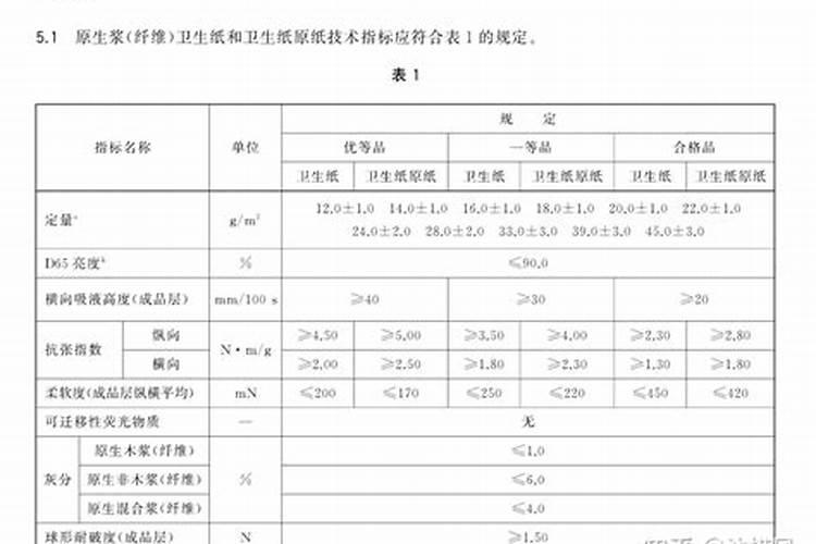 茉莉花什么时候换盆合适