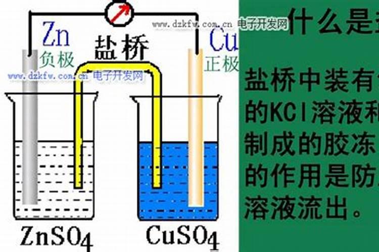 烟草用硝酸钾正确用法