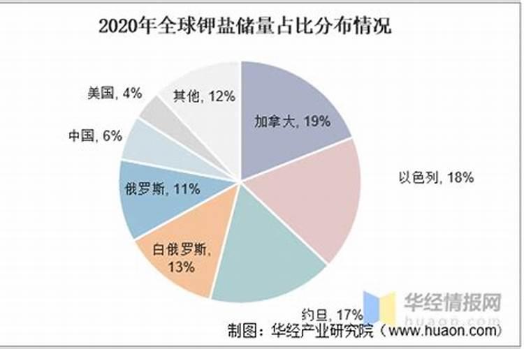 桃树打药时间表分别打啥药