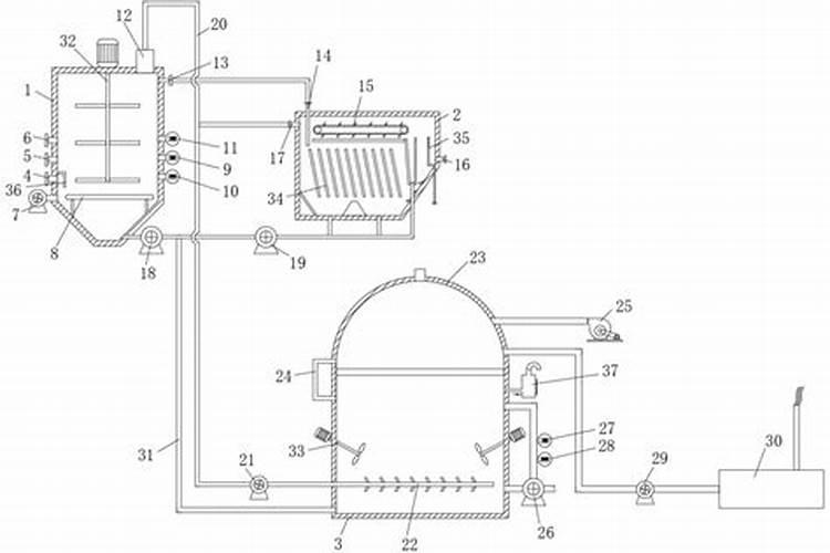 有含碳的叶面肥料吗