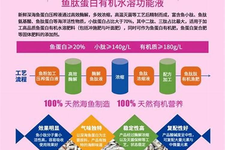 酸二氢钾 在茄子上 用多少 一是亩地？