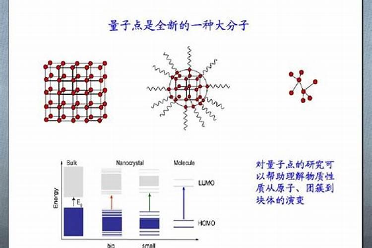 含有氮磷钾的螯合复合肥能种玉米吗
