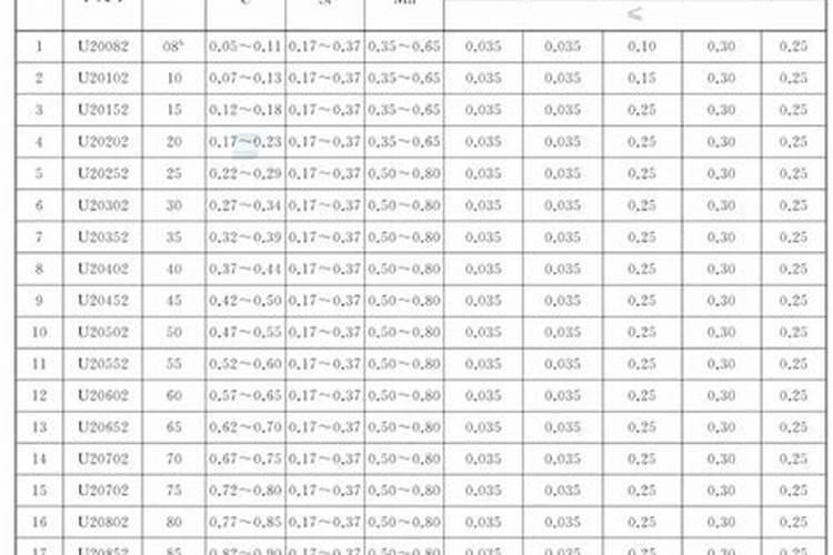 水溶肥是什么肥料,水溶肥料怎么使用效果更好