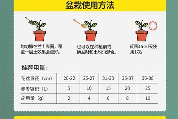根多多生根水溶肥使用方法,能和尿素一起使用吗