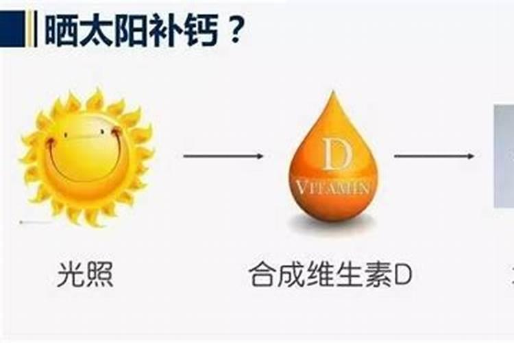 猕猴桃肥害叶子表现图片？