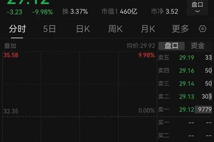 桃树苗多少钱一棵？2020年桃树苗价格行情