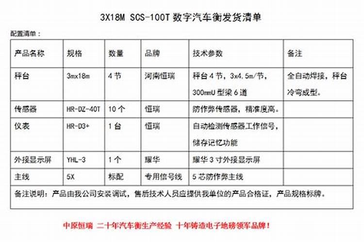 河南太康化肥厂为职工交医疗保险是哪一年？