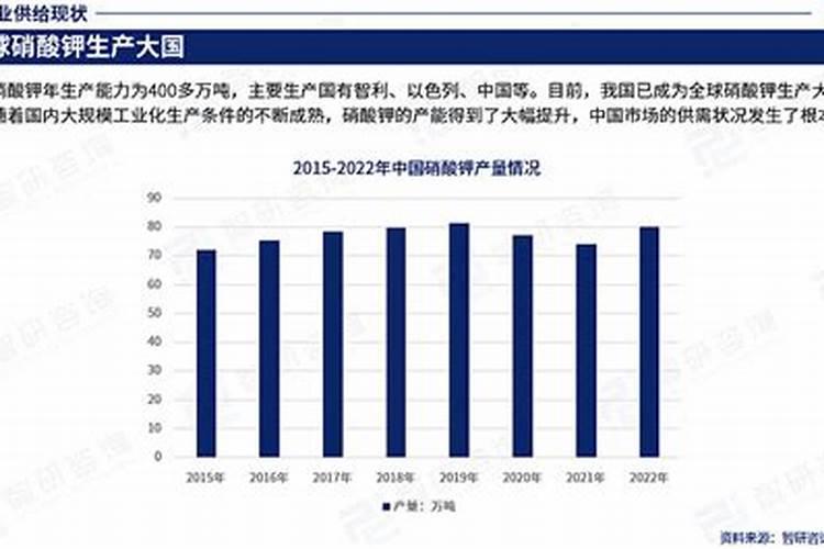 硝酸钾哪里可以买到 农用硝酸钾价格是多少钱一袋