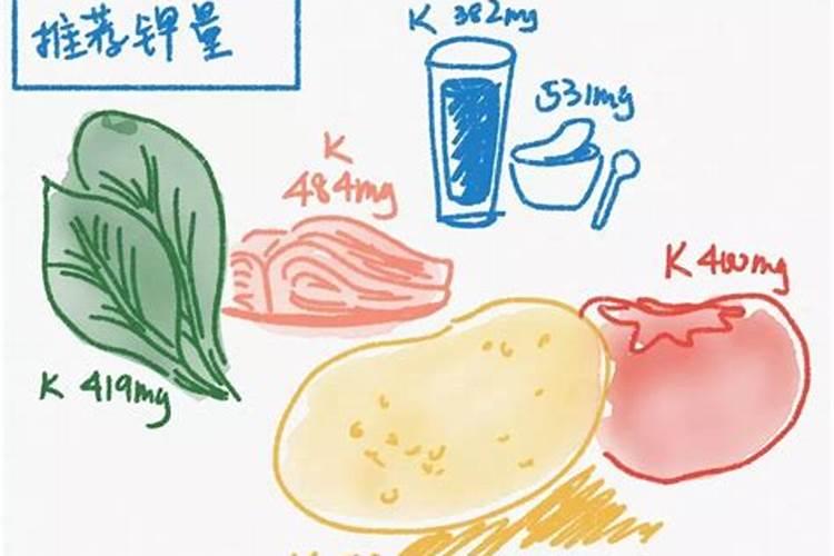 怎样对果树的叶面喷布钾素肥料？