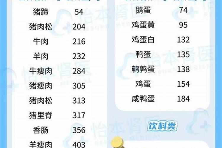 为什么钾肥能提高产量和质量？